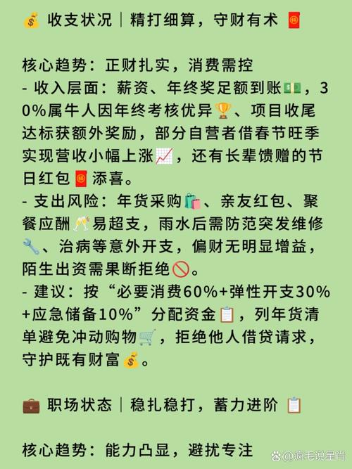 2020年属牛每月运势及运程具体如何？