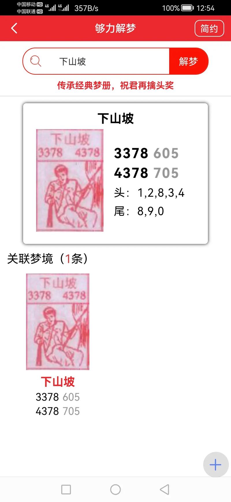 够力经典解梦(够力解梦经典梦兆册)中，有哪些常见的梦兆解释？