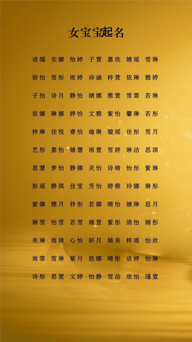 带有右字的女孩名字有哪些寓意和含义？