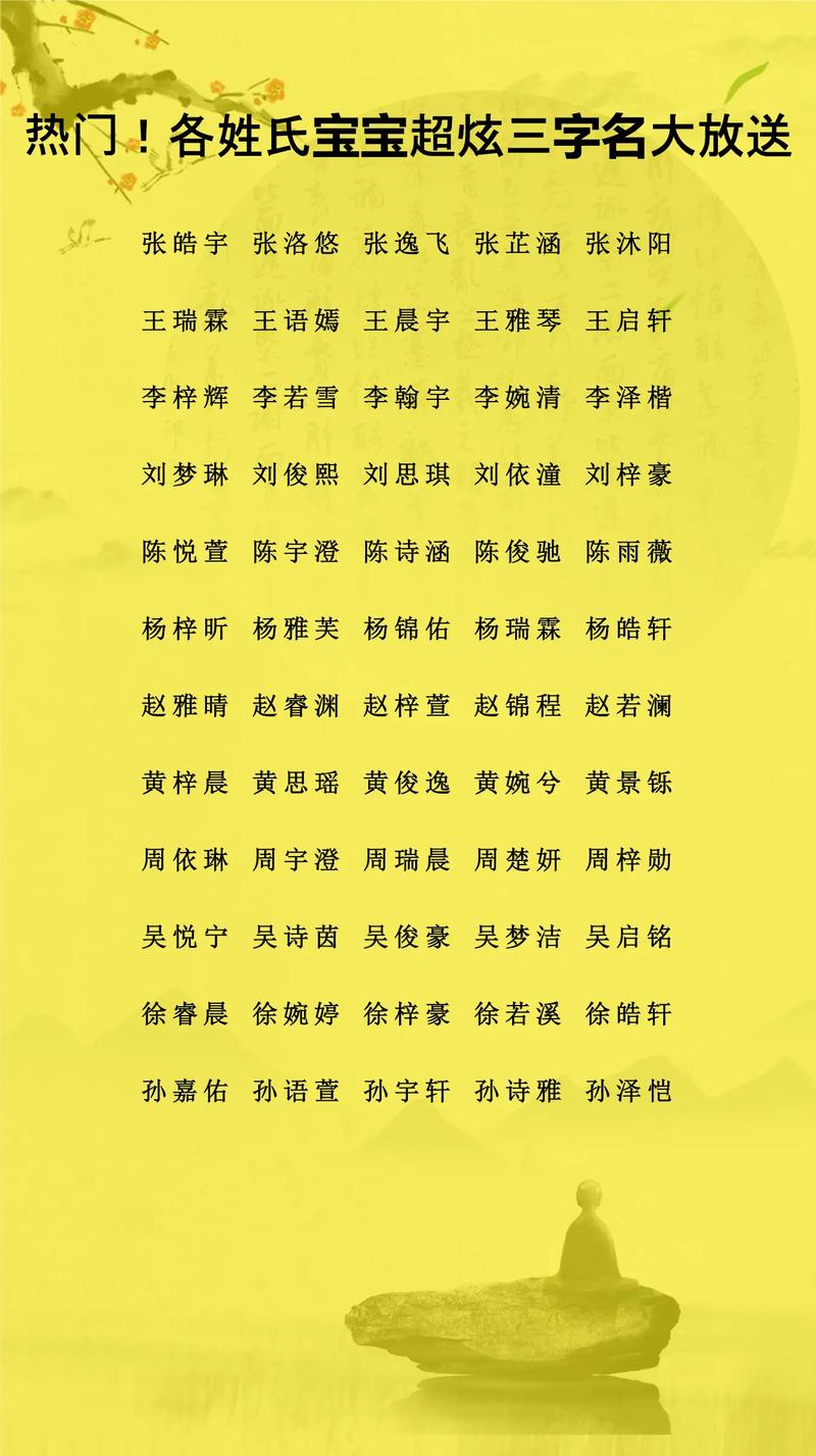人名大全三个字有哪些名字？