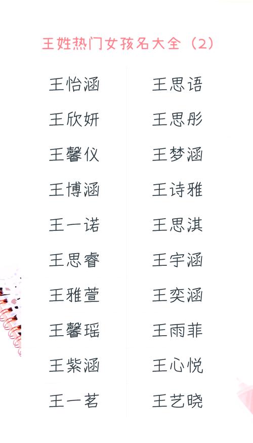 王姓女孩名字有哪些好听又仙气的？