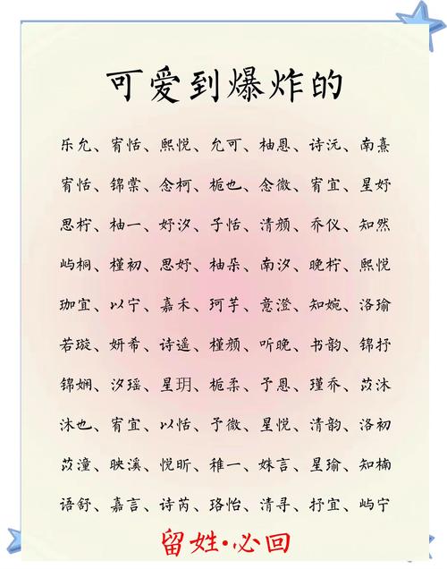 有没有什么活泼可爱的女孩子名字，听起来既萌又亲切的呢？