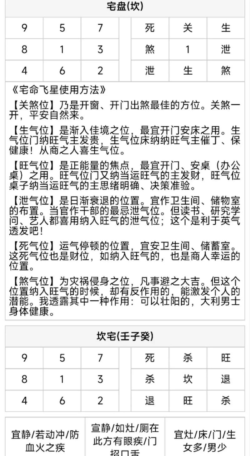 中州派玄空风水到底怎么样？效果如何？有谁了解过？