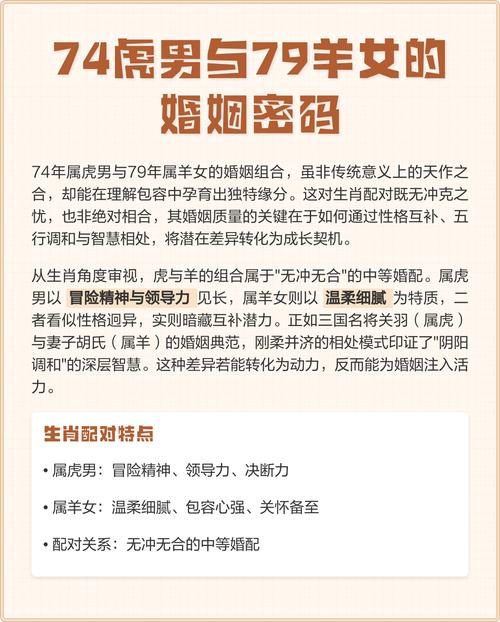 属羊男人为何特别偏爱属虎女人？这其中的原因是什么？
