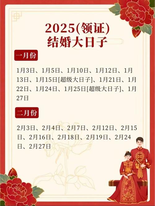 2022年农历十月廿一日作为结婚吉日是否适宜？