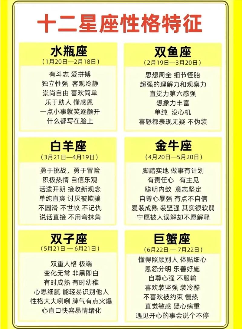 哪个星座男生脾气最暴躁？性格暴躁的三大星座男生是哪些？