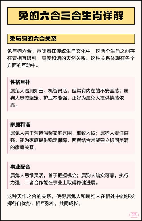 属兔的生肖与哪个生肖最为相和呢？