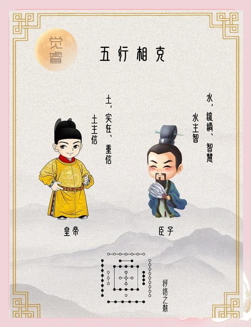 墨字在五行中究竟属于土还是水？五行属性有哪方面的讲究？
