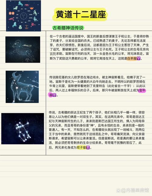 有哪些星座背后的神话故事可以分享？