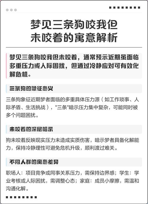 梦到被三只狗咬是什么预兆或象征？有没有什么特殊含义？