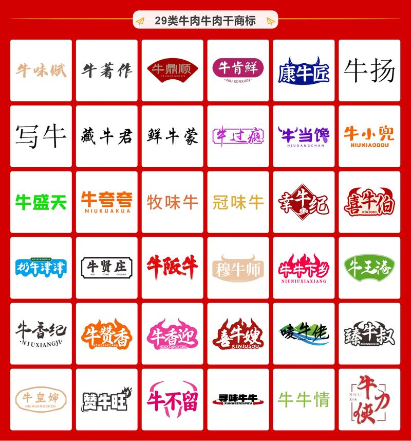 有没有好听又新意的肉类食品商标名字推荐？