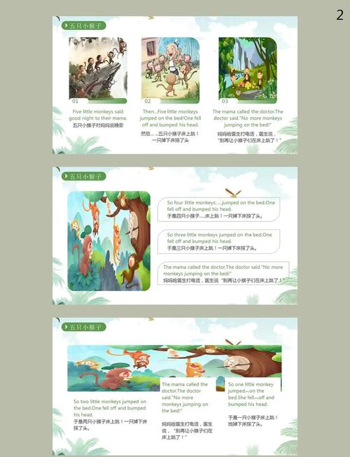 五只猴子有什么寓意，能表达出智慧、灵活、调皮等特质的长尾是什么？