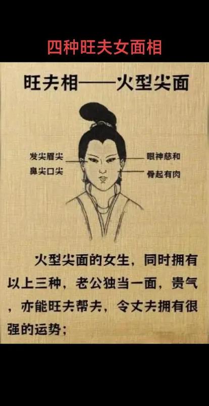另一半的面相中，有哪些五行特征能体现旺夫相呢？