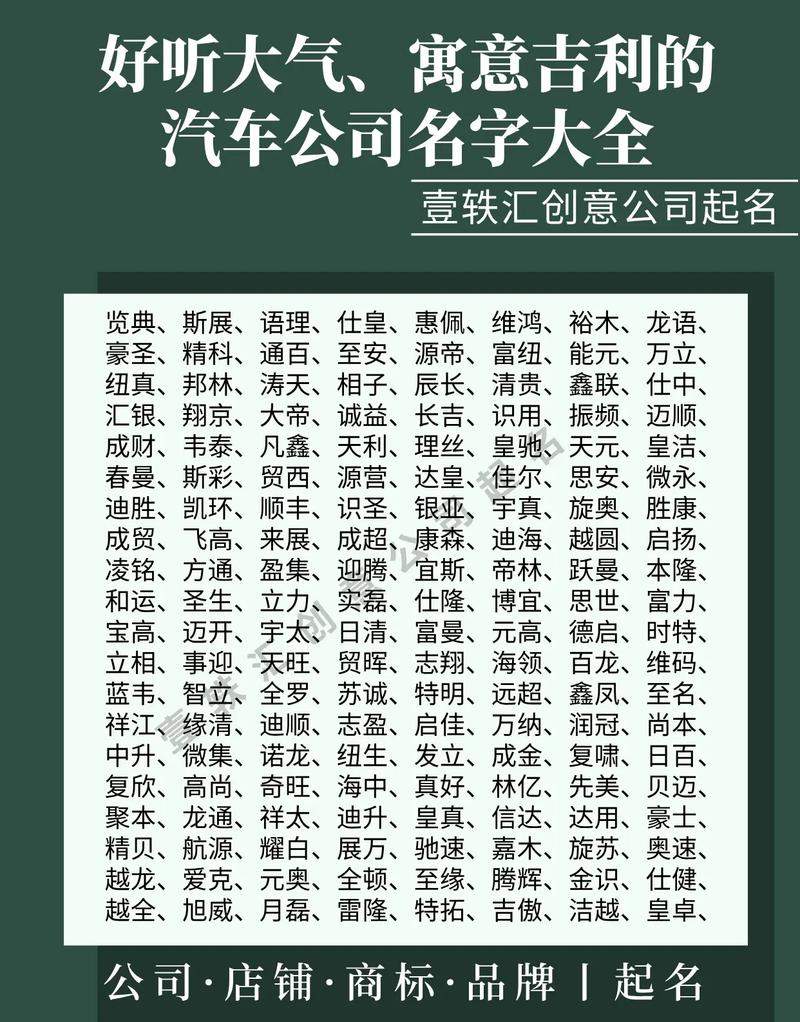 有没有推荐一些既时尚大气又高级大气的汽车店名字？