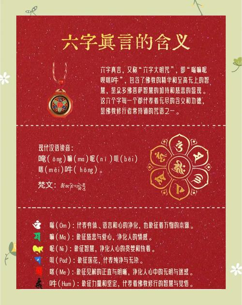 佛教六字真言的寓意和象征分别是什么？