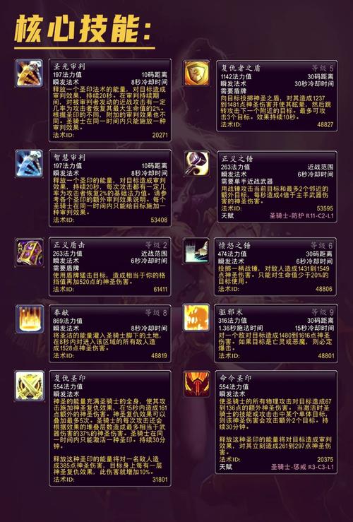 如何给圣骑士取一个既好听又富有英雄气息的名字呢？