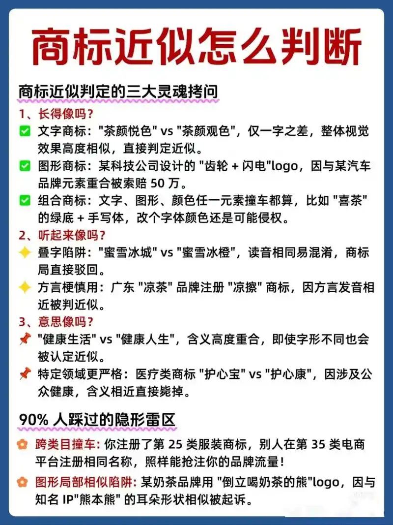 如何方法准确判断商标名称的吉凶？