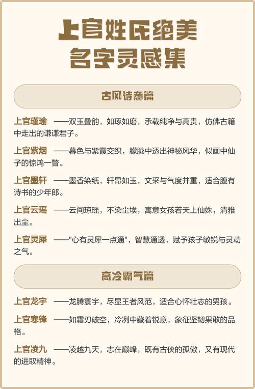 上官姓男孩名字中，有没有什么好听的字可依跟上官搭配呢？