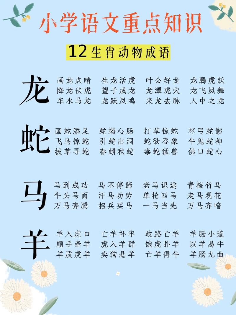 十二生肖成语故事大全里有哪些是每个生肖必知的成语故事呢？