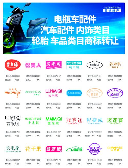 汽车配件品牌有哪些知名品牌？
