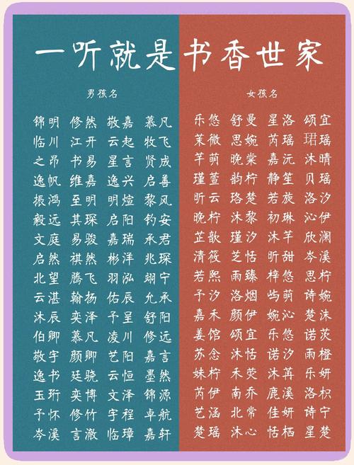 古风书院名字有哪些，能让人一听就心生欢喜的呢？