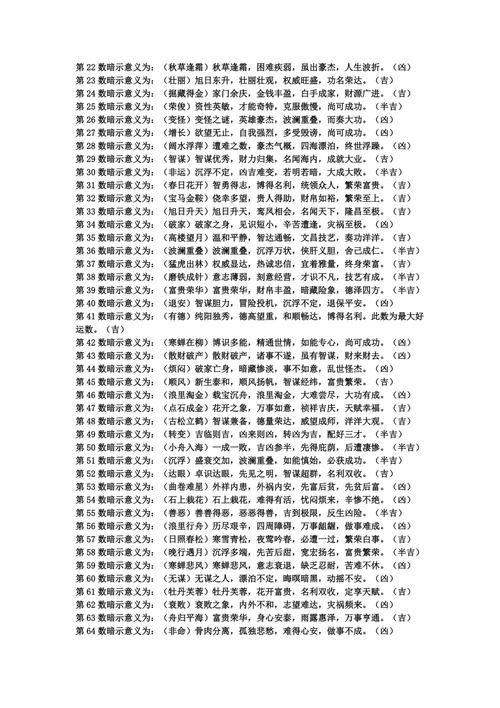 数字74和7444分别蕴含什么吉凶含义？