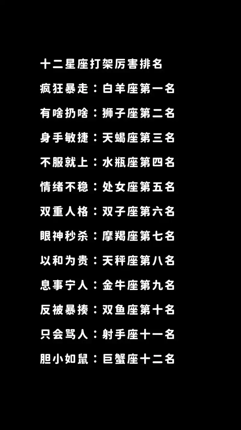 哪些星座在打架方面特别厉害，被认为是打架最强的三大星座？