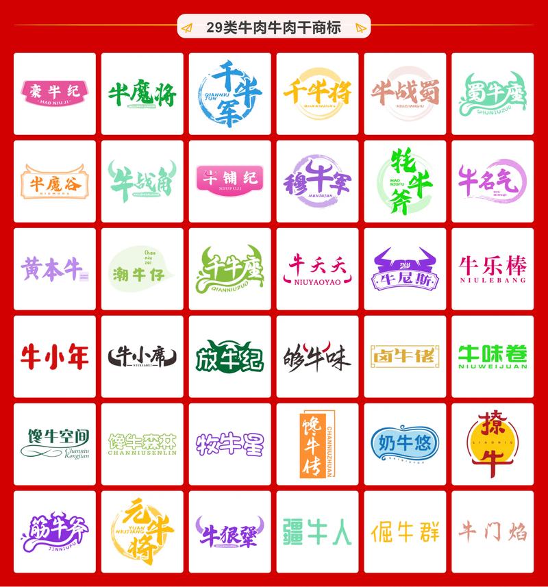 有没有好听又新意的肉类食品商标名字推荐？