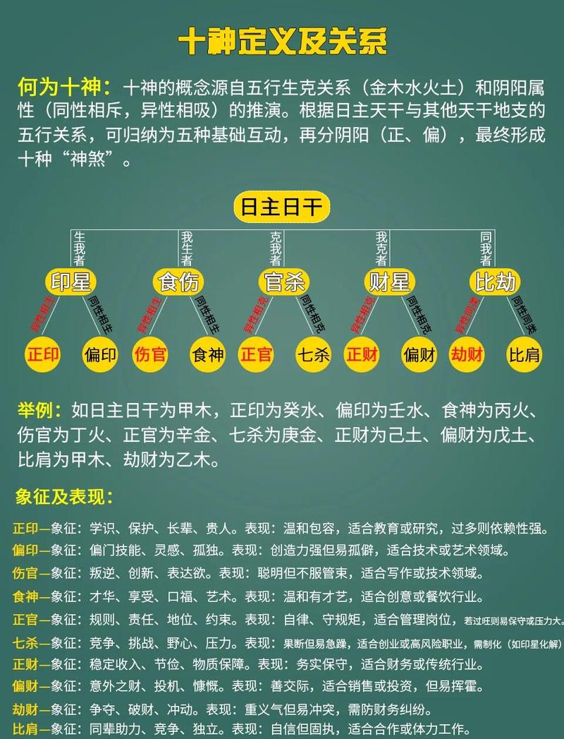 八字喜神相克如何化解，有没有八字不合的解决方法？