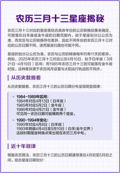 1990年农历三月十三出生的人究竟属于哪个星座？