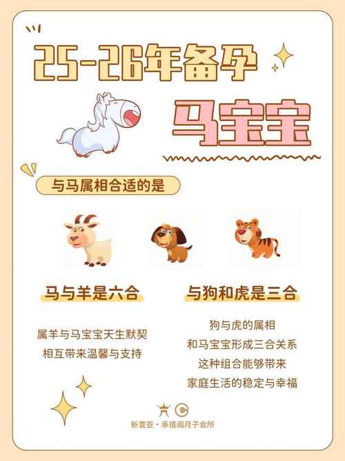 属虎爸爸属马妈妈，适合生什么生肖属相的孩子？