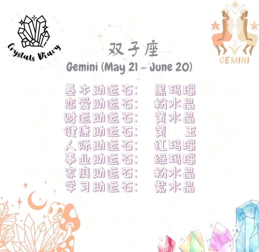 双子座幸运物具体有哪些？