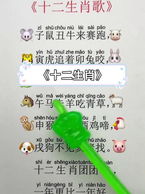 幼儿版朗诵配乐《儿歌朗诵十二生肖歌》有哪些改编版本？
