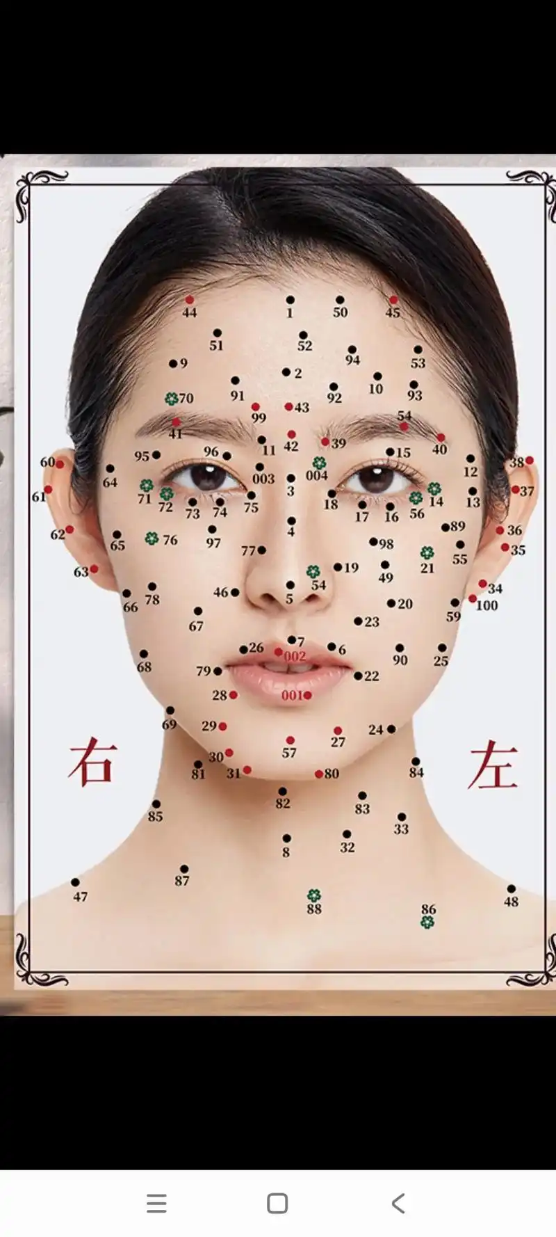 女人眉毛上方有痣，这代表什么含义？