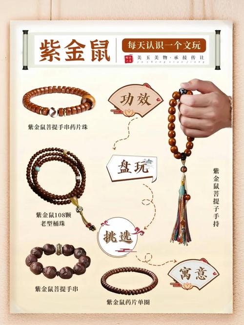 1984年属鼠的人适合佩戴哪些招财配饰来提升财运呢？