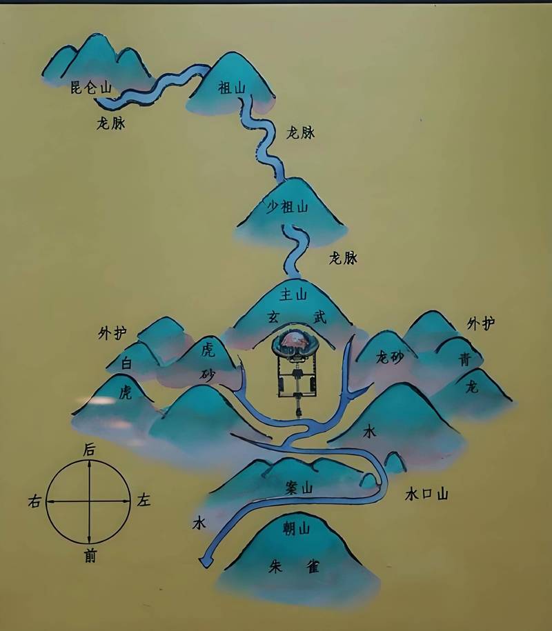 这地方是出帝王的风水宝地吗？极品大富大贵风水宝地在哪里？