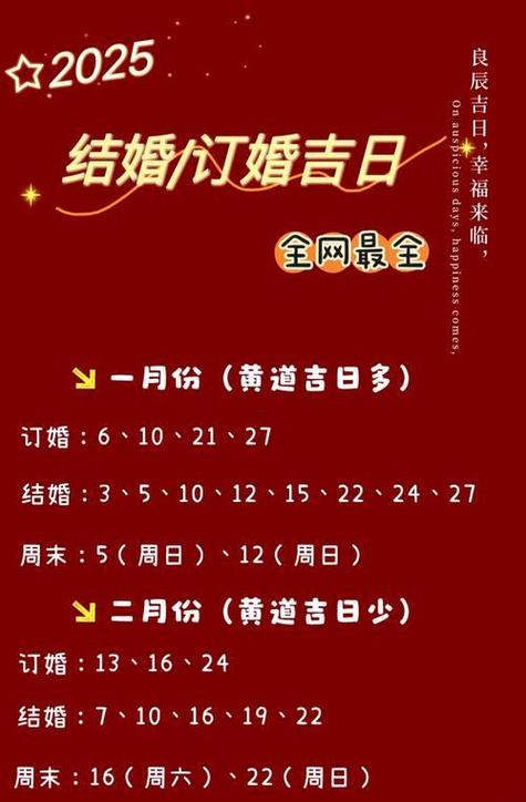 农历二月有哪些日子适合结婚，被认为是蕞佳结婚吉日呢？