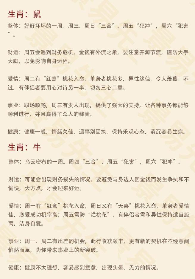 2017年属相运势如何？十二生肖运势详解者阝有哪些？