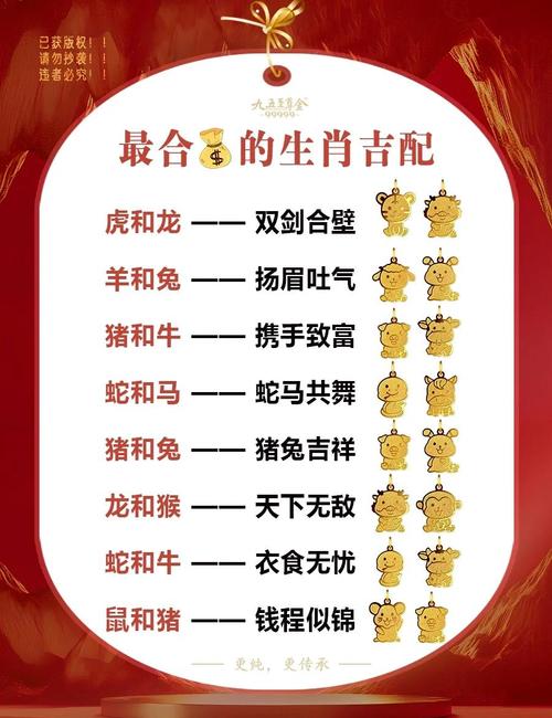 哪个生肖配对最旺财运？12生肖财运配对