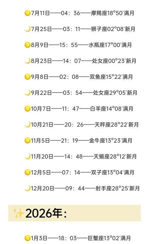 农历每个月具体有多少天？