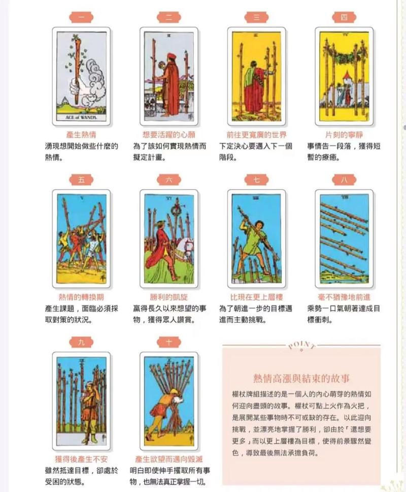 塔罗牌占卜真的可信吗？揭秘常见的塔罗骗局有哪些？