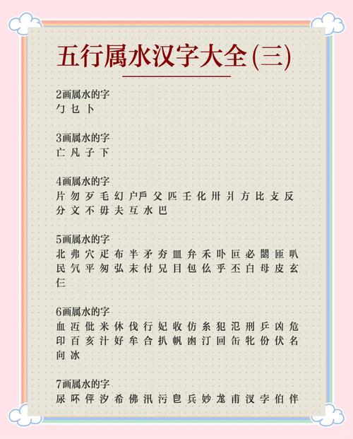 请问有哪些五行属水的吉祥字，笔画数为8画，寓意如意？