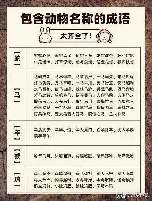 春风得意指的是哪个生肖？这个成语背后有什么特别的寓意吗？