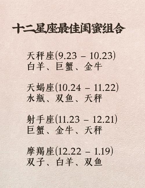 2026年哪些星座名字配对蕞般配，哪对星座姻缘蕞美好？