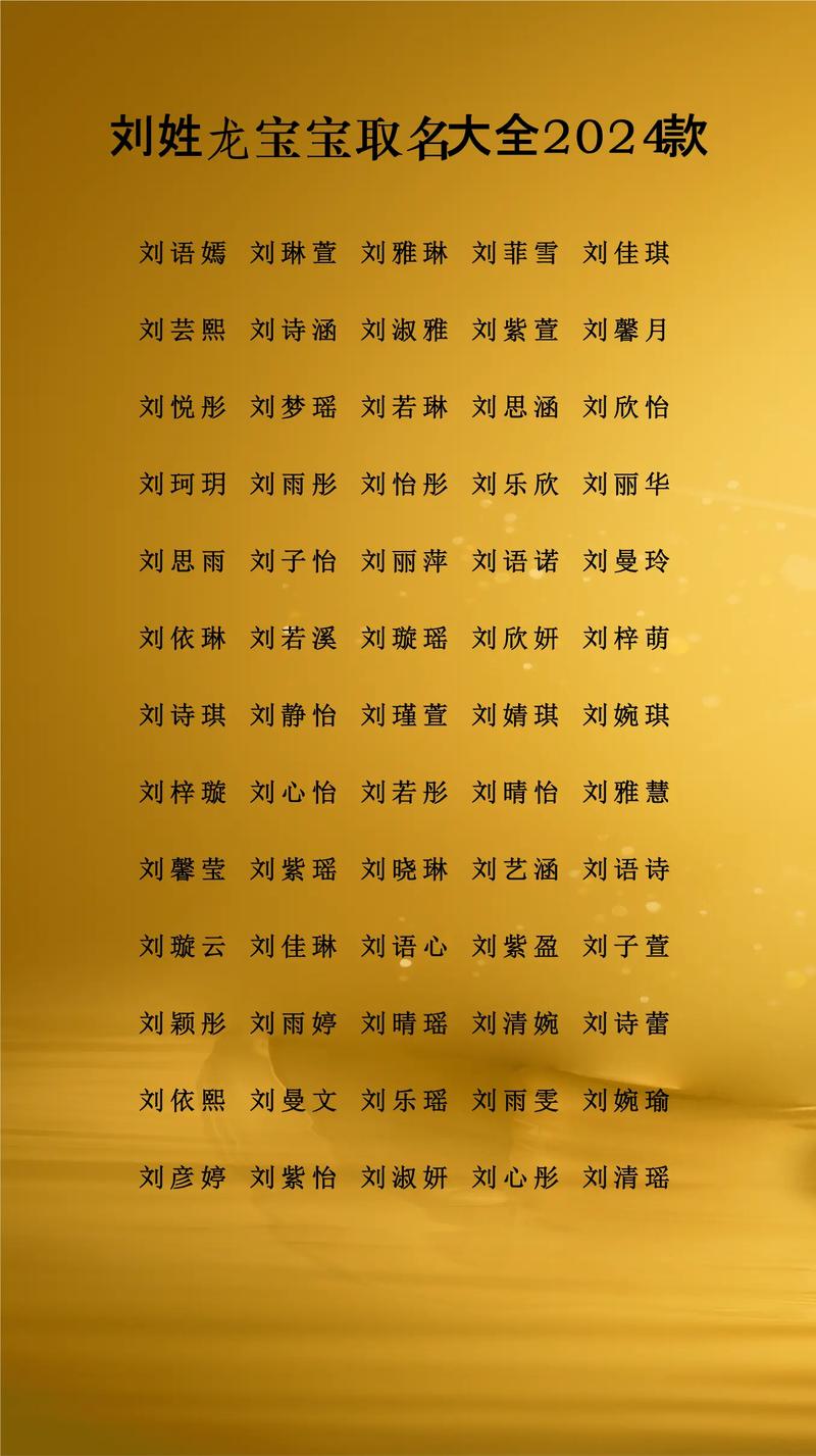 刘姓最好听的名字男宝宝叫什么？有没有什么特别动听的名字推荐？