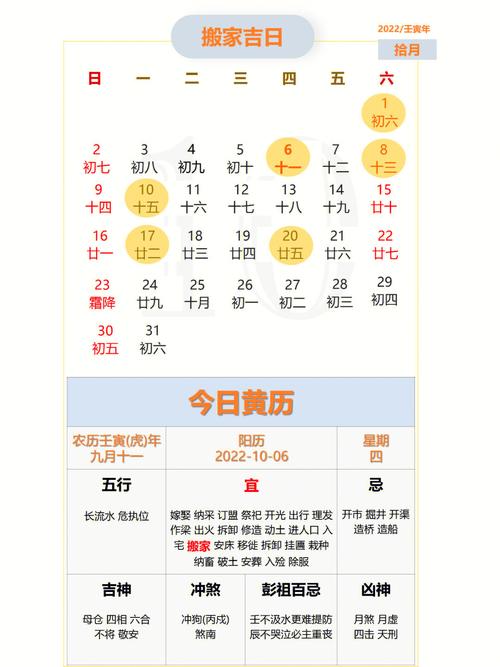 2022年10月有哪些黄道吉日适合搬家？