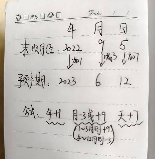 八月底怀孕的宝宝什么时候出生，预产期是哪个月份？