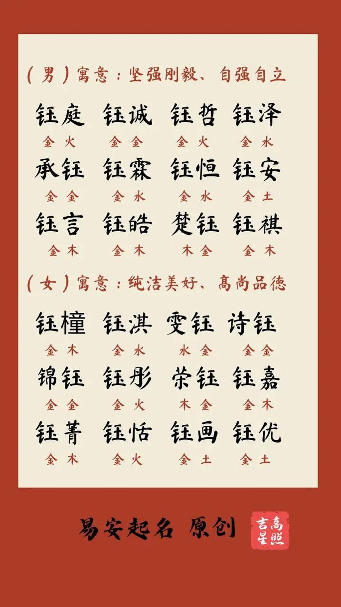 钰字起名搭配什么字寓意美好？