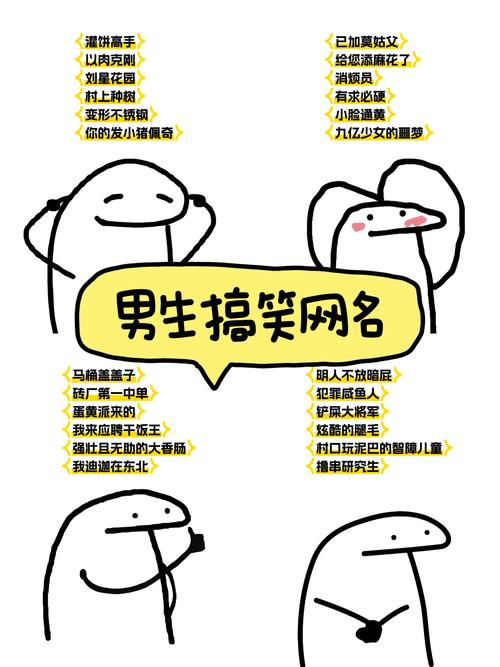 有没有男生用的幽默有意思的微博名字推荐？