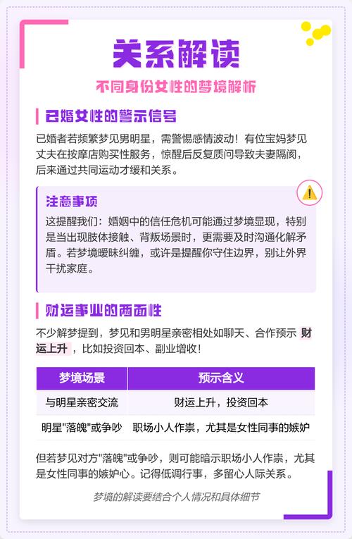 梦见明星死亡预示着什么？是吉是凶？